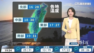 多雲到晴晚起北臺漸轉雨  中部以北金馬留意低雲霧