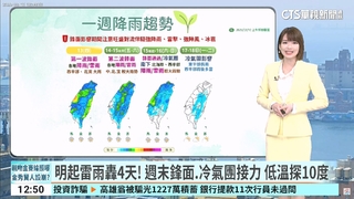 明起雷雨轟4天！ 週末鋒面 冷氣團接力 低溫探10度