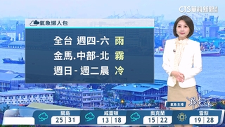 多雲到晴晚起北臺漸轉雨　中部以北金馬留意低雲霧