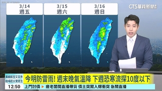 今明防雷雨! 週末晚氣溫降 下週恐寒流探10度以下
