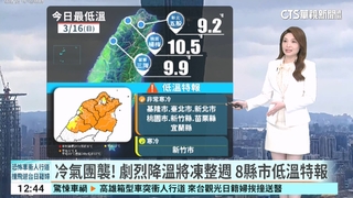 冷氣團襲！　劇烈降溫將凍整週　8縣市低溫特報