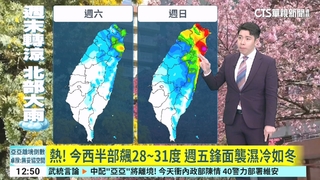 熱！　今西半部飆28~31度 週五鋒面襲濕冷如冬