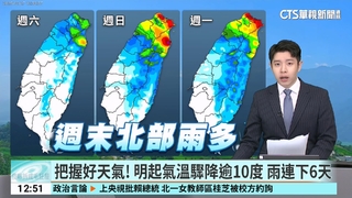 把握好天氣！　明起氣溫驟降逾10度 雨連下6天