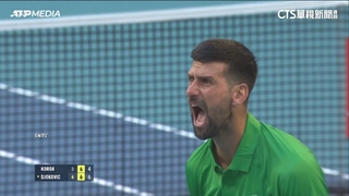 網壇Big4唯一現役 喬帥創大師賽4強「最年長」紀錄