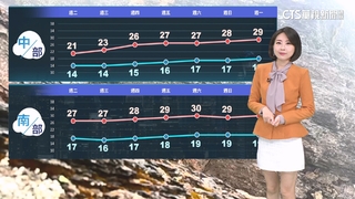 大陸冷氣團及華南雲雨區東移天氣濕冷　雨勢愈晚愈趨緩