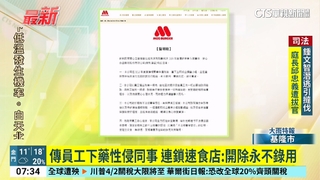 傳員工下藥性侵同事　連鎖速食店：開除永不錄用