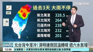 大陸冷氣團及華南雲雨區東移天氣濕冷　雨勢下半天將趨緩　沿海風浪仍大