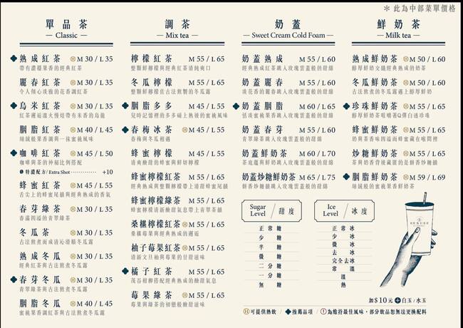 可不可「白話菜單」愚人節推出 網敲碗:這菜單必須一輩子 | 華視新聞