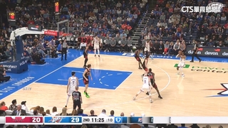 本季打東區只輸一場！　西區雷霆超狂28勝1敗