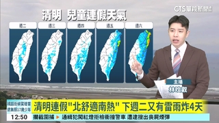 雨緩轉乾！最低溫10.3度 白天回溫日夜溫差大