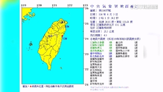 0403花東大地震週年.地牛又翻身　花蓮規模4.9地震
