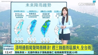 清明連假尾聲降雨轉涼！　週三鋒面雨區擴大.全台雨