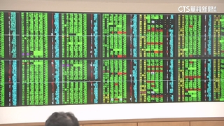 關稅衝擊再現「黑色星期一」？　傳國安基金最快週一護盤