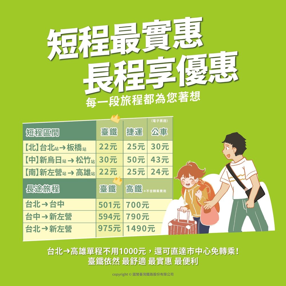 圖 / 台鐵 臉書