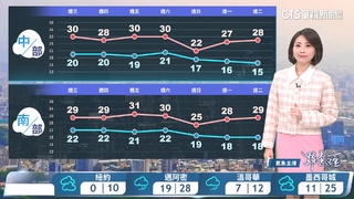 白天鋒面接近　溫暖微熱　天氣漸趨不穩定　晚起鋒面通過　中部以北留意局部大雨