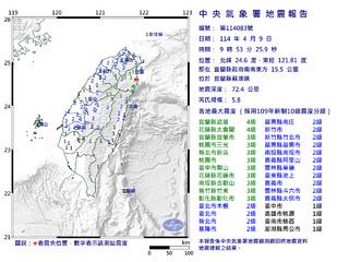 快訊／國家警報響！09:53宜蘭蘇澳規模5.8地震　最大震度4級