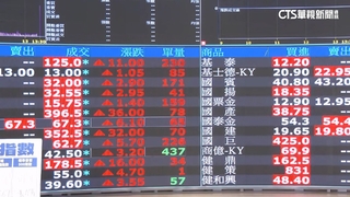 美對等關稅暫緩90天　激勵台股翻紅收復萬九