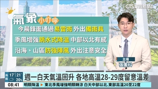 今東北季風增強各地明顯降溫　白天起雨勢漸緩