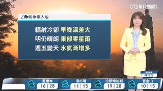 西晴朗東零星雨　日夜溫差大