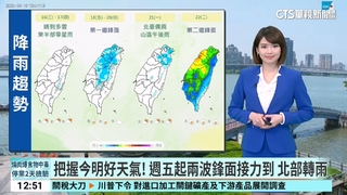 把握今明好天氣！　週五起兩波鋒面接力到 北部轉雨