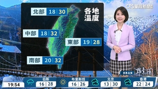 晴到多雲東臺零星雨    舒適溫暖日夜溫差大