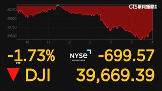 美勒令輝達限制出口H20晶片　市場悲觀重挫美股