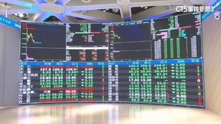 美短時間難降息.對中祭晶片管制　台股一度跌逾260點