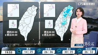 溫暖偏熱午後山區偶雨　金馬易有低雲霧