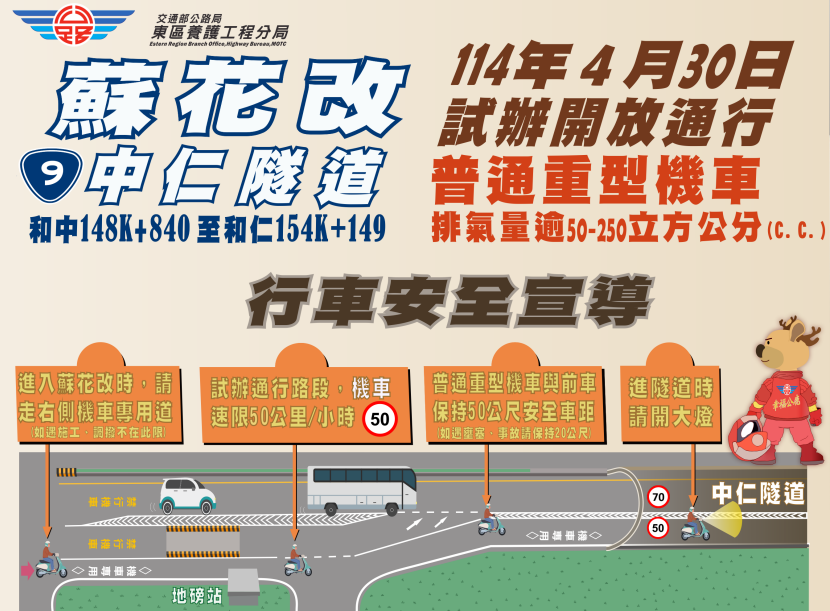 圖/公路局