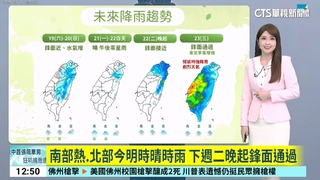 南部熱.北部今明時晴時雨　下週二晚起鋒面通過