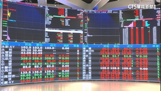 台股紅通通　19395點收盤　上漲56點