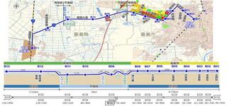 嘉義爭取輕軌要中央全負擔　鐵道局籲：應提經費分擔方案