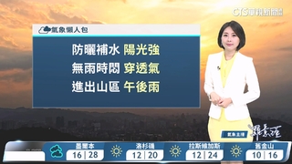 各地多雲到晴.溫暖悶熱　午後山區及北部零星陣雨