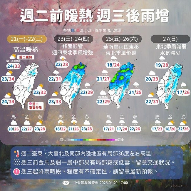 本週天氣一次看!今明暖熱飆高溫 週三起漸轉濕涼 | 華視新聞