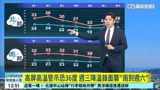 高屏高溫警示恐36度 週三降溫鋒面襲"雨到週六"