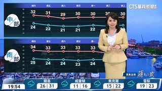 鋒面影響防陣雨或雷雨　金馬局部霧