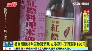 美台關稅談判若納菸酒稅　立委憂料理酒漲到180元