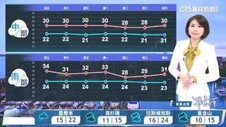 東北風影響及華南雲雨區東移　中部以北、宜花慎防雷雨及局部大雨