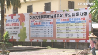 2025亞洲大學排名出爐　台大亞洲排名30名