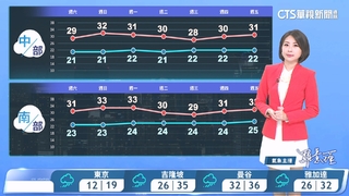 華南雨區及東北季風　迎風面留意局部大雨