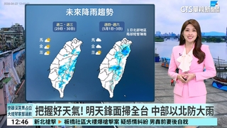 把握好天氣！　明天鋒面掃全台　中部以北防大雨