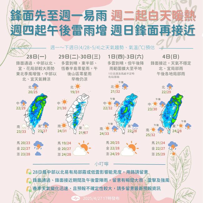 今中部以北、宜花防大雨！明水氣減轉晴　週四午後雷雨增 | 華視新聞