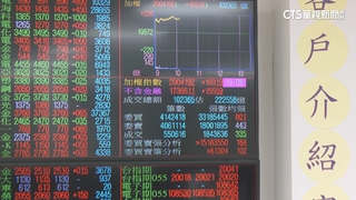台股早盤一度站回2萬點大關　最高漲逾200點