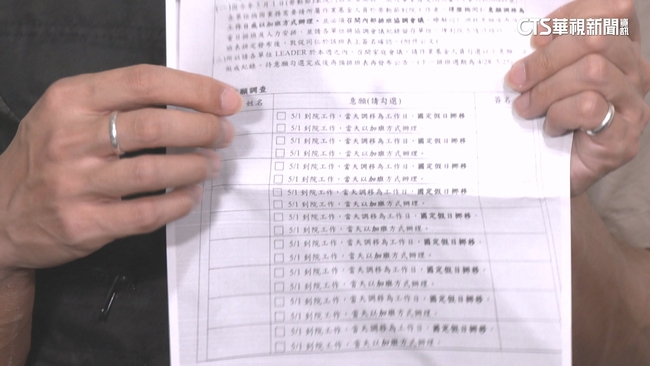 勞動節強迫護理人員上班？　台大醫院：公文寫明可休假 | 華視新聞