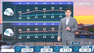 東北季風增強　白天舒適溫暖、早晚涼