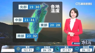 東北季風影響早晚涼　多雲到晴山區午後雨