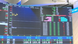 台股平盤震盪　AI伺服器概念股受考驗