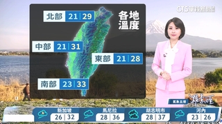 晴到多雲天氣穩定　午後山區零星陣雨