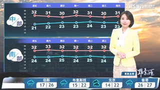 西晴東偶雨　金馬低雲霧