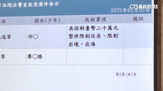 邱軍撞死司機肇逃　今20萬元交保　限住居　出境出海